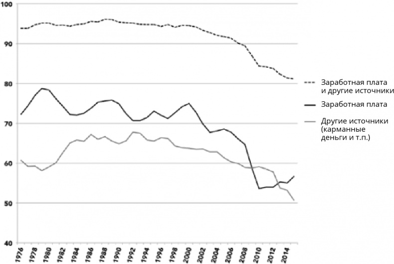 Иллюстрация к книге — Поколение I [i_010.jpg]