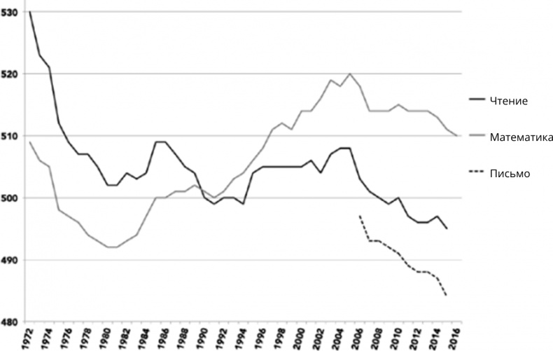 Иллюстрация к книге — Поколение I [i_022.jpg]