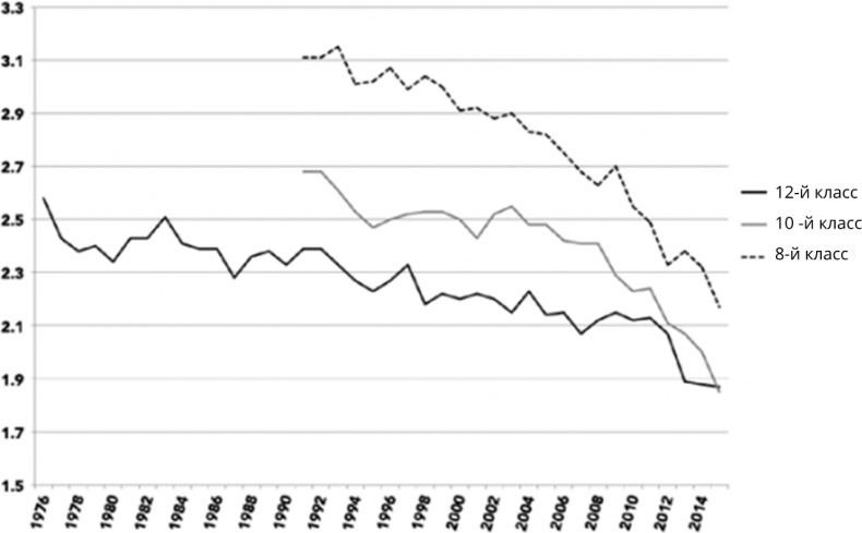 Иллюстрация к книге — Поколение I [i_023.jpg]