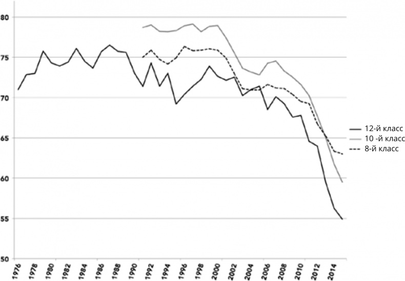 Иллюстрация к книге — Поколение I [i_025.jpg]