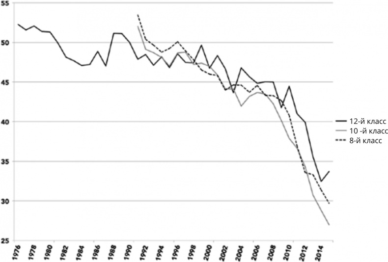 Иллюстрация к книге — Поколение I [i_026.jpg]