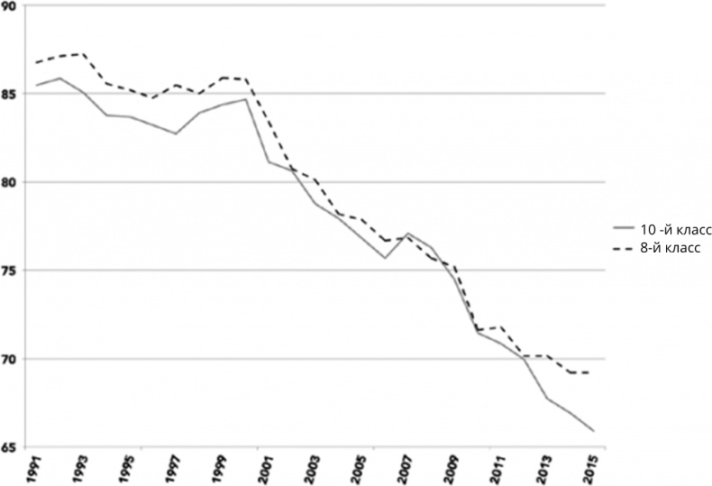 Иллюстрация к книге — Поколение I [i_027.jpg]