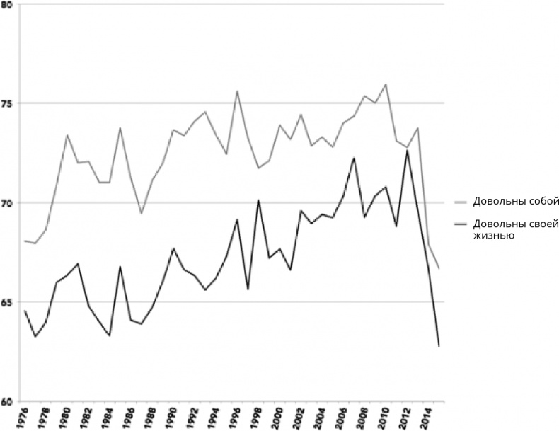 Иллюстрация к книге — Поколение I [i_038.jpg]
