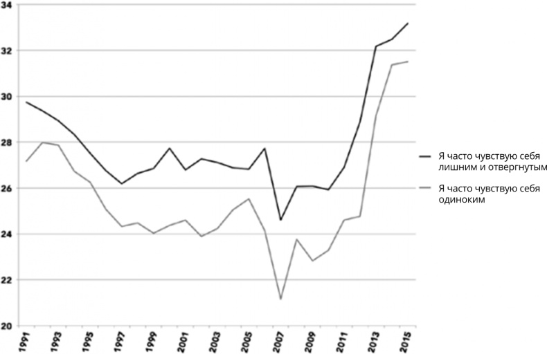 Иллюстрация к книге — Поколение I [i_039.jpg]