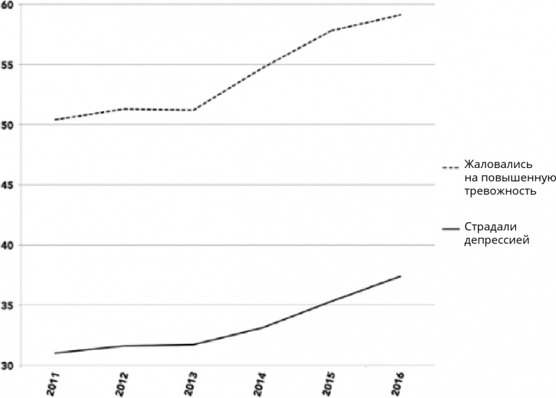 Иллюстрация к книге — Поколение I [i_043.jpg]