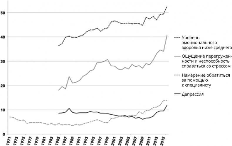 Иллюстрация к книге — Поколение I [i_044.jpg]