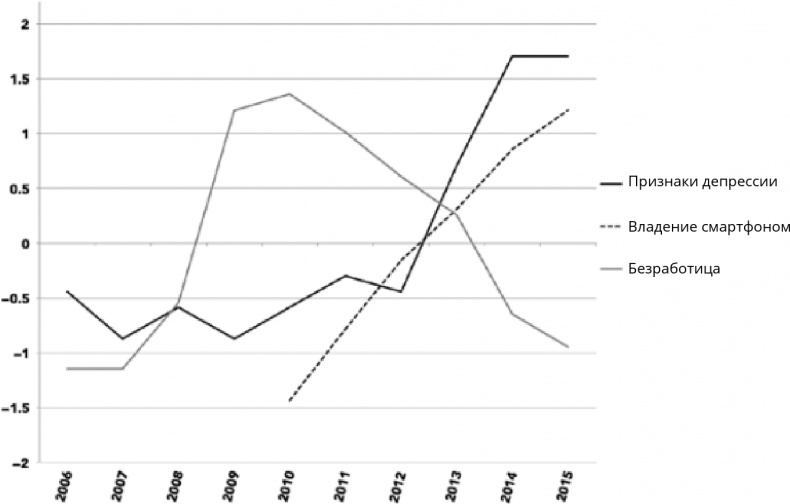 Иллюстрация к книге — Поколение I [i_045.jpg]