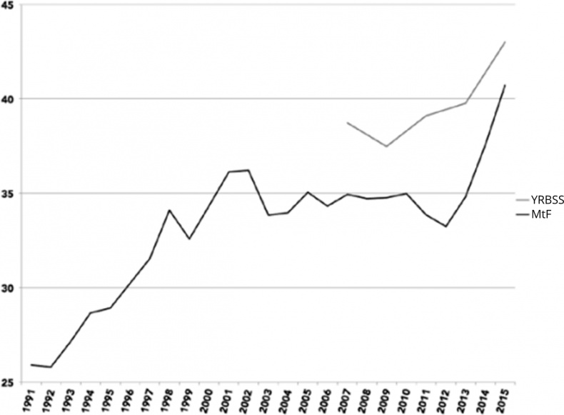 Иллюстрация к книге — Поколение I [i_048.jpg]