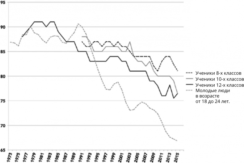 Иллюстрация к книге — Поколение I [i_051.jpg]
