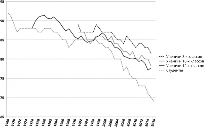 Иллюстрация к книге — Поколение I [i_053.jpg]