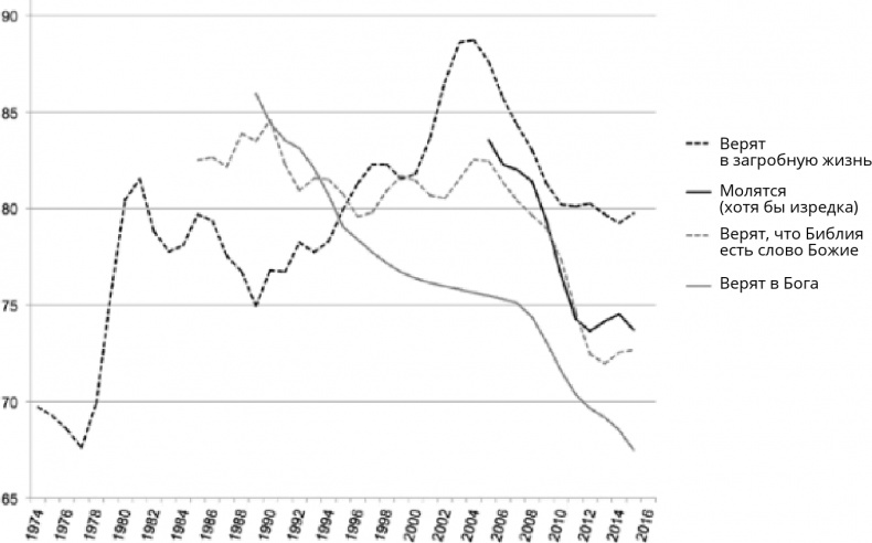 Иллюстрация к книге — Поколение I [i_055.jpg]