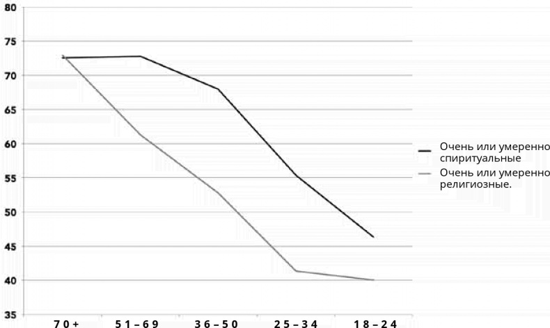 Иллюстрация к книге — Поколение I [i_056.jpg]