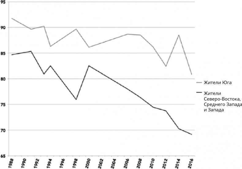 Иллюстрация к книге — Поколение I [i_061.jpg]