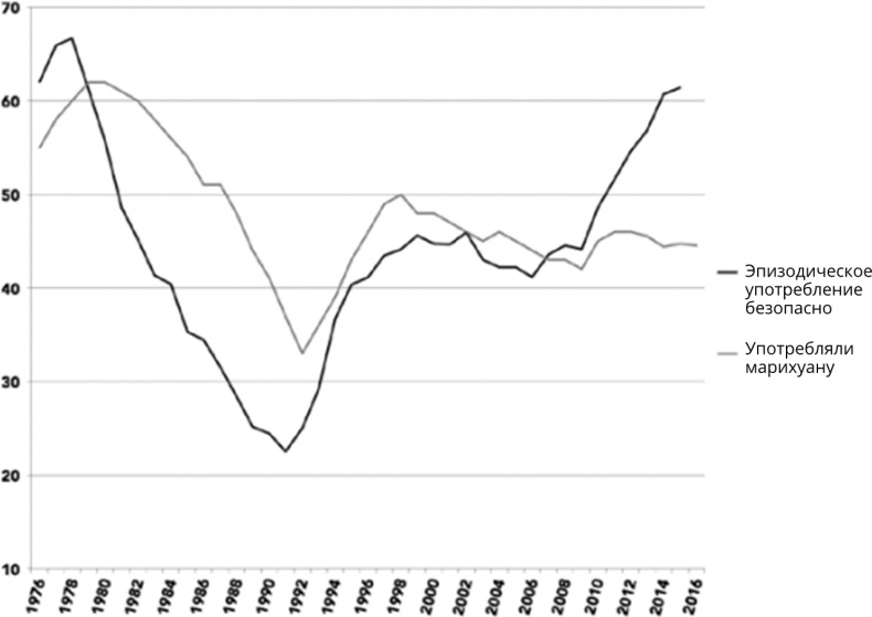Иллюстрация к книге — Поколение I [i_065.jpg]