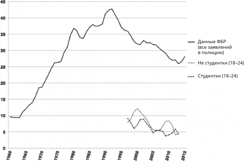 Иллюстрация к книге — Поколение I [i_067.jpg]