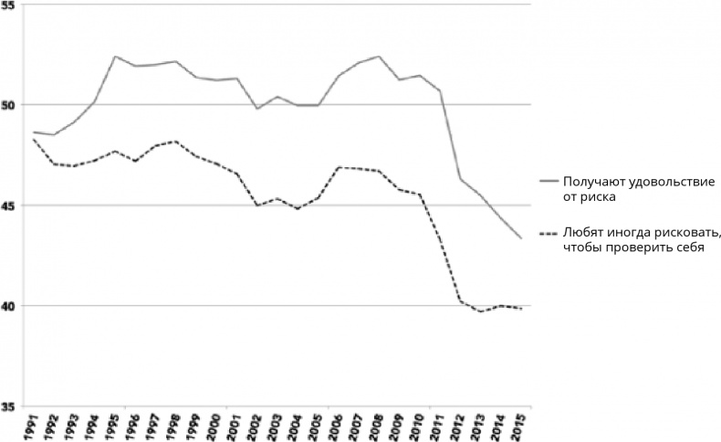 Иллюстрация к книге — Поколение I [i_068.jpg]