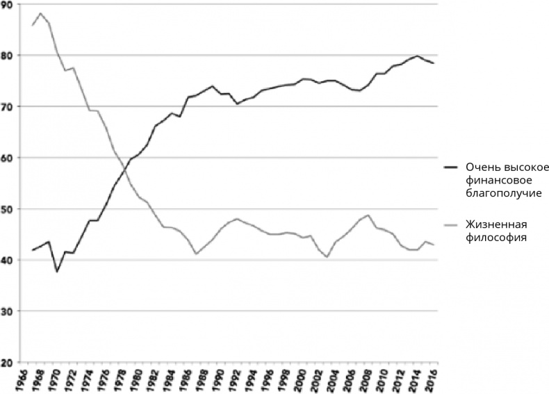 Иллюстрация к книге — Поколение I [i_069.jpg]