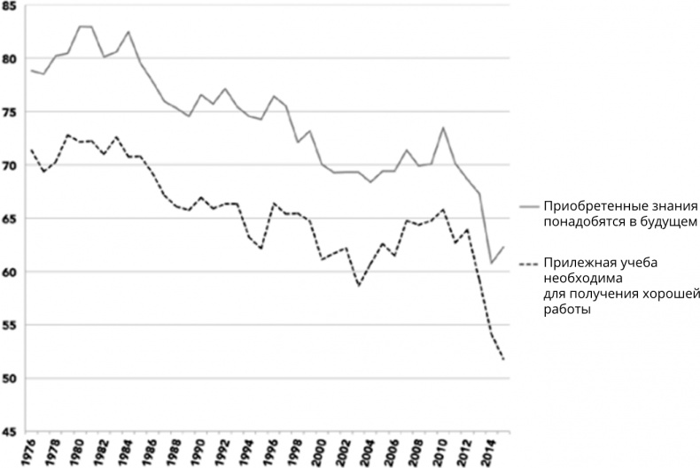 Иллюстрация к книге — Поколение I [i_071.jpg]