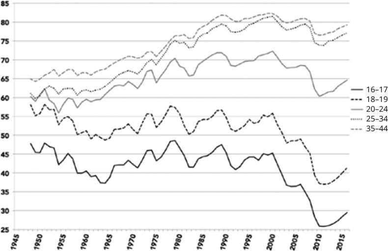 Иллюстрация к книге — Поколение I [i_080.jpg]