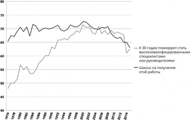 Иллюстрация к книге — Поколение I [i_083.jpg]