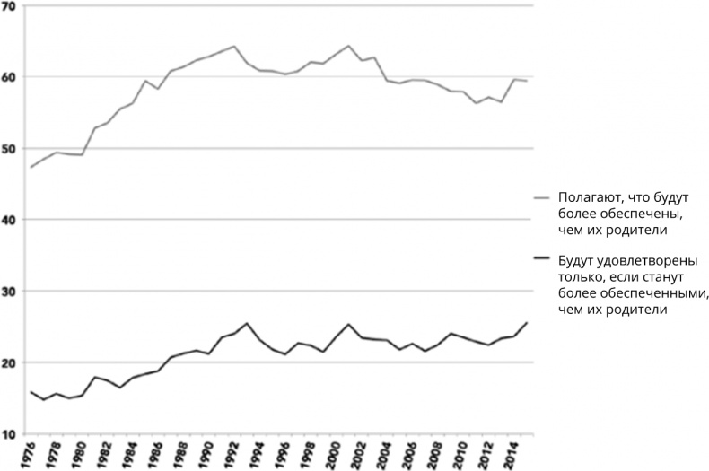 Иллюстрация к книге — Поколение I [i_084.jpg]