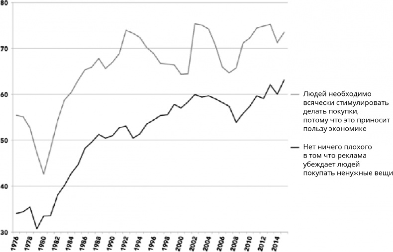 Иллюстрация к книге — Поколение I [i_085.jpg]