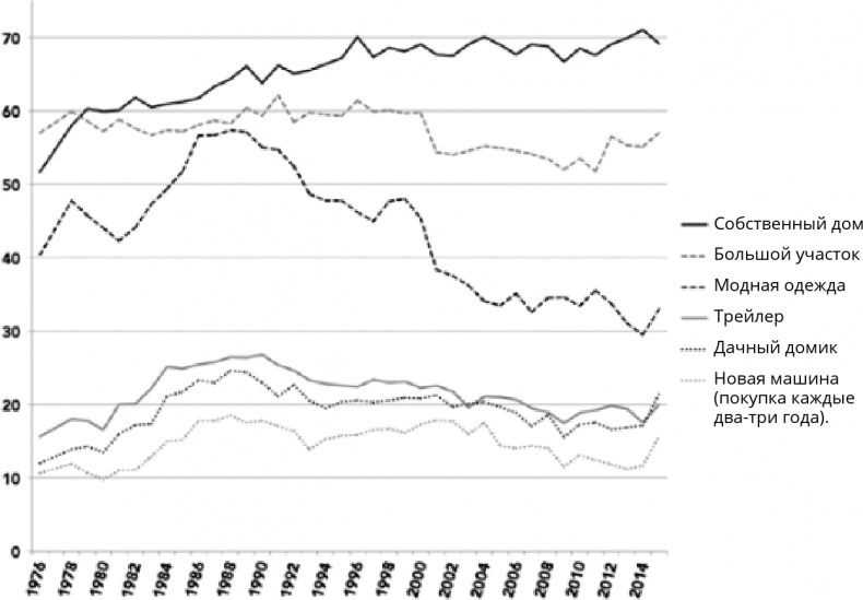 Иллюстрация к книге — Поколение I [i_086.jpg]