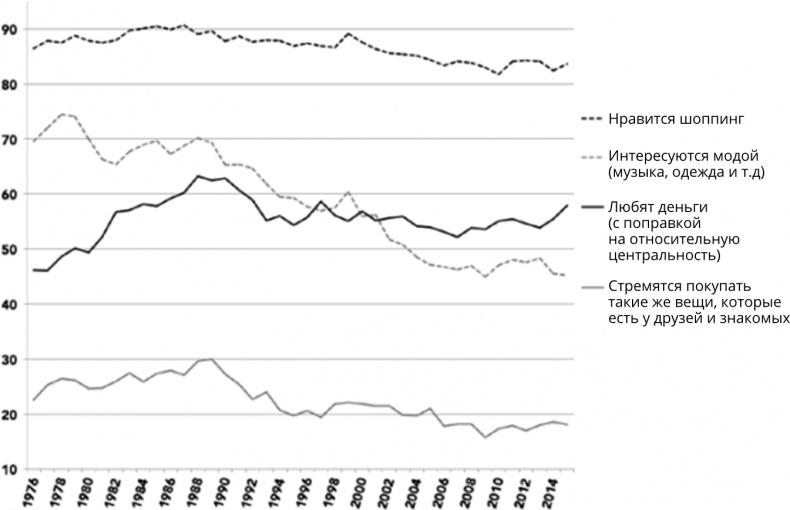 Иллюстрация к книге — Поколение I [i_087.jpg]