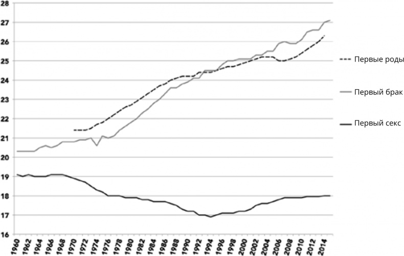 Иллюстрация к книге — Поколение I [i_094.jpg]