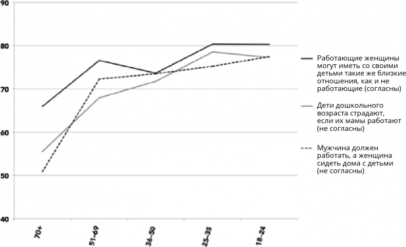 Иллюстрация к книге — Поколение I [i_101.jpg]