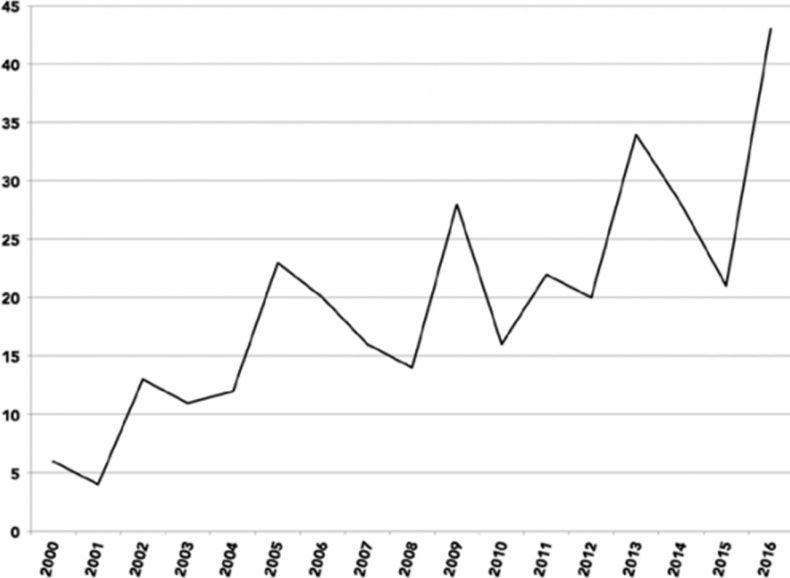 Иллюстрация к книге — Поколение I [i_109.jpg]