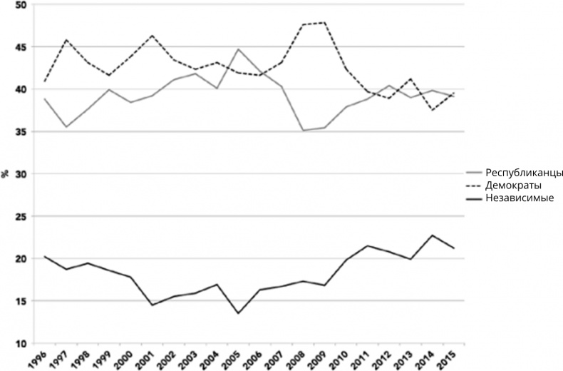 Иллюстрация к книге — Поколение I [i_111.jpg]