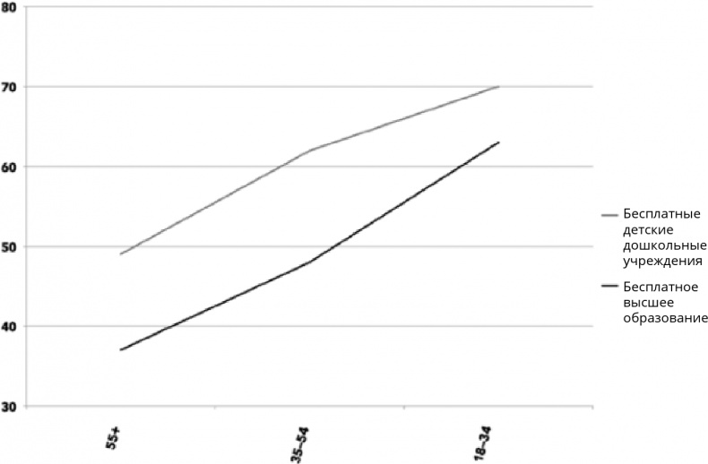 Иллюстрация к книге — Поколение I [i_118.jpg]