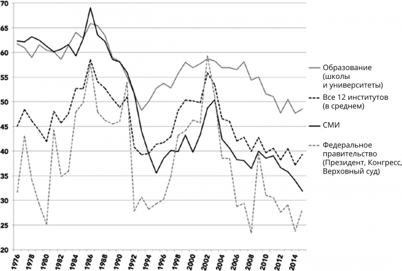Иллюстрация к книге — Поколение I [i_119.jpg]