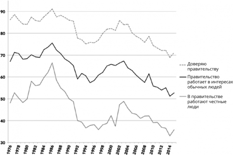 Иллюстрация к книге — Поколение I [i_120.jpg]