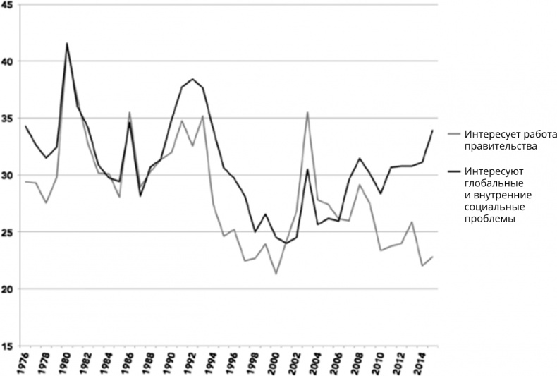 Иллюстрация к книге — Поколение I [i_121.jpg]