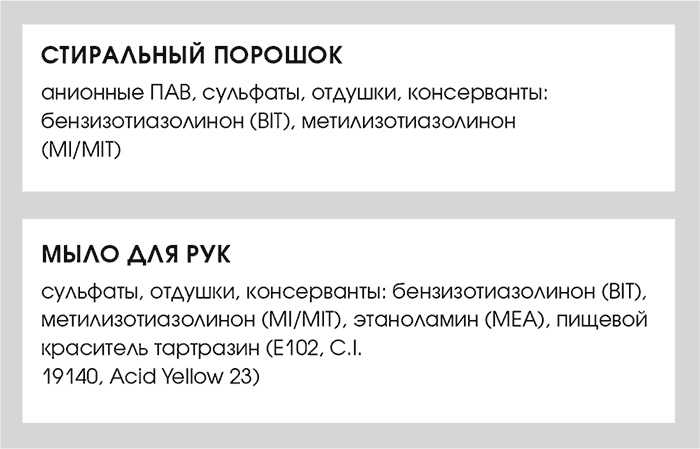 Иллюстрация к книге — Органическая уборка для безопасности всей семьи. Дом без химии [i_002.jpg]
