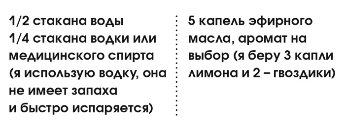 Иллюстрация к книге — Органическая уборка для безопасности всей семьи. Дом без химии [i_037.jpg]