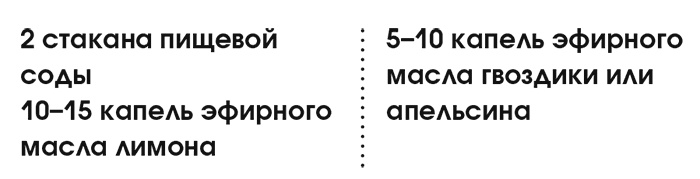 Иллюстрация к книге — Органическая уборка для безопасности всей семьи. Дом без химии [i_039.jpg]