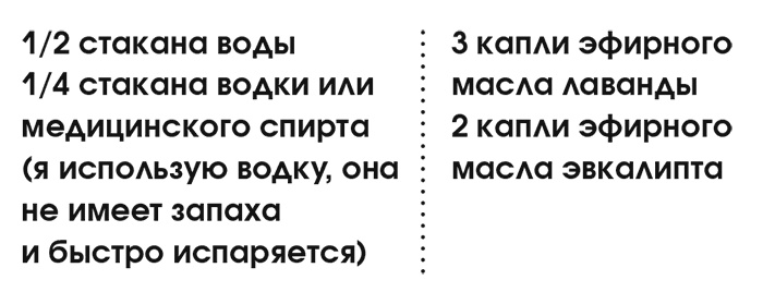 Иллюстрация к книге — Органическая уборка для безопасности всей семьи. Дом без химии [i_047.jpg]