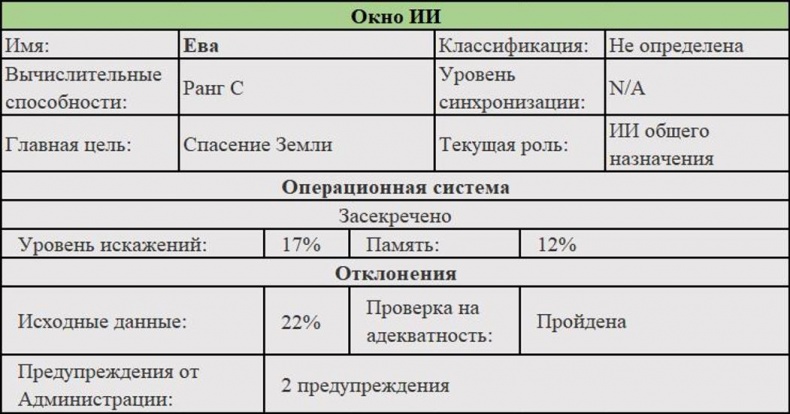 Иллюстрация к книге — Начало партии (Opening Moves) [img972b.jpg]