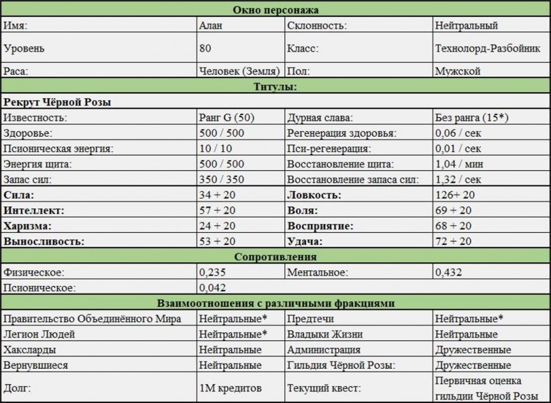 Иллюстрация к книге — Начало партии (Opening Moves) [imga579.jpg]