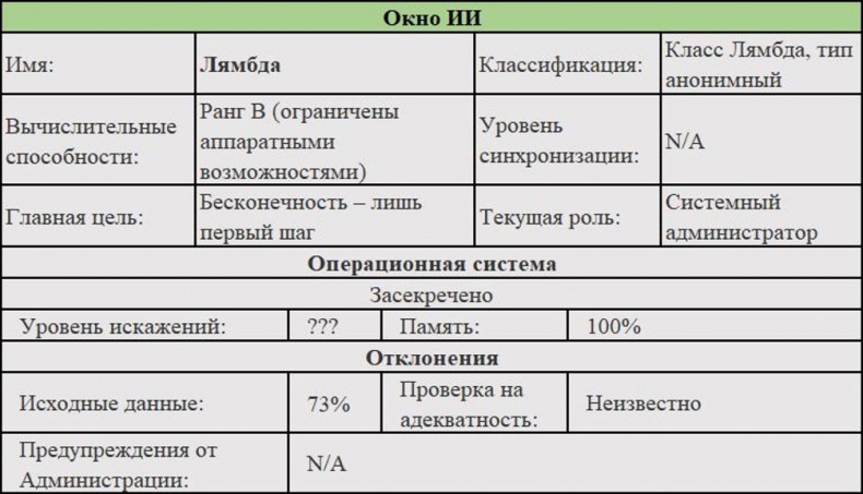 Иллюстрация к книге — Гамбит Земли (Earth&#039;s Gambit) [i_003.jpg]