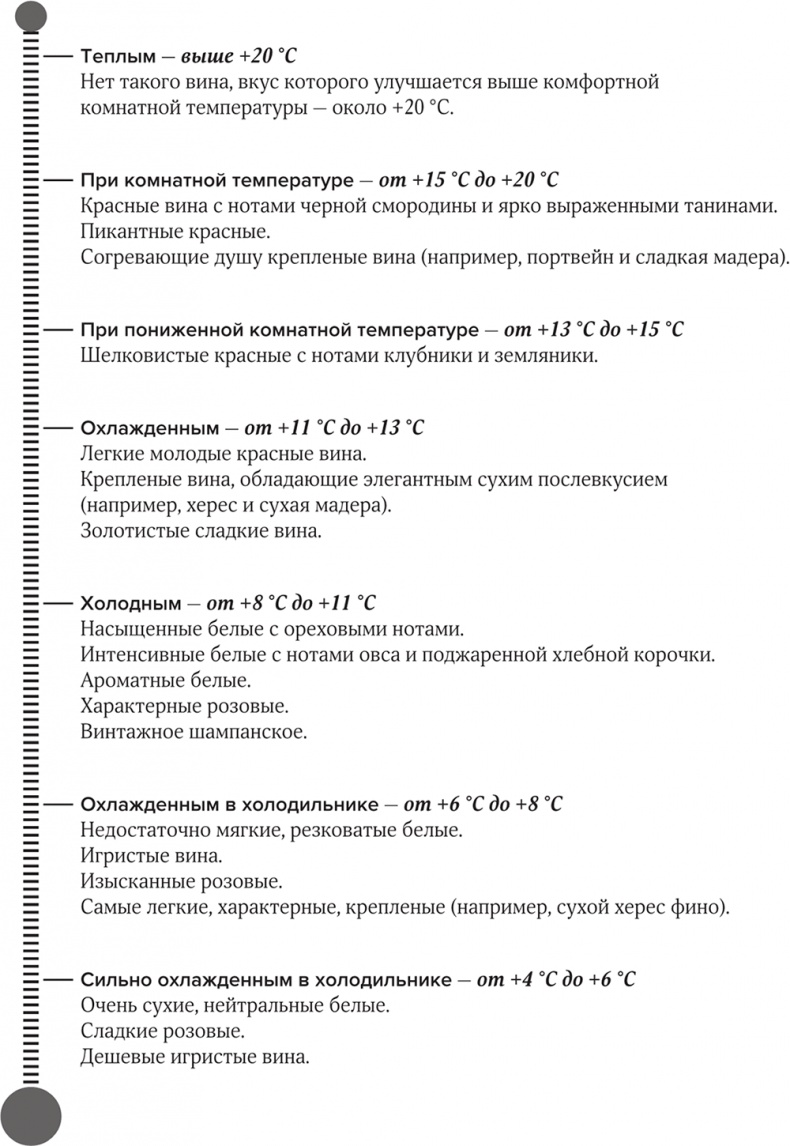 Иллюстрация к книге — Вино по бокалам [i_019.jpg]