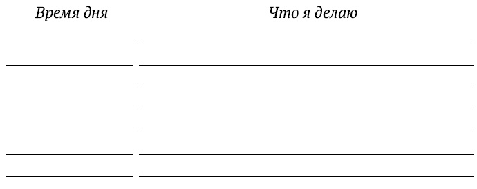 Иллюстрация к книге — Всё! Доводи до конца. Синдром незавершенных дел [i_004.jpg]