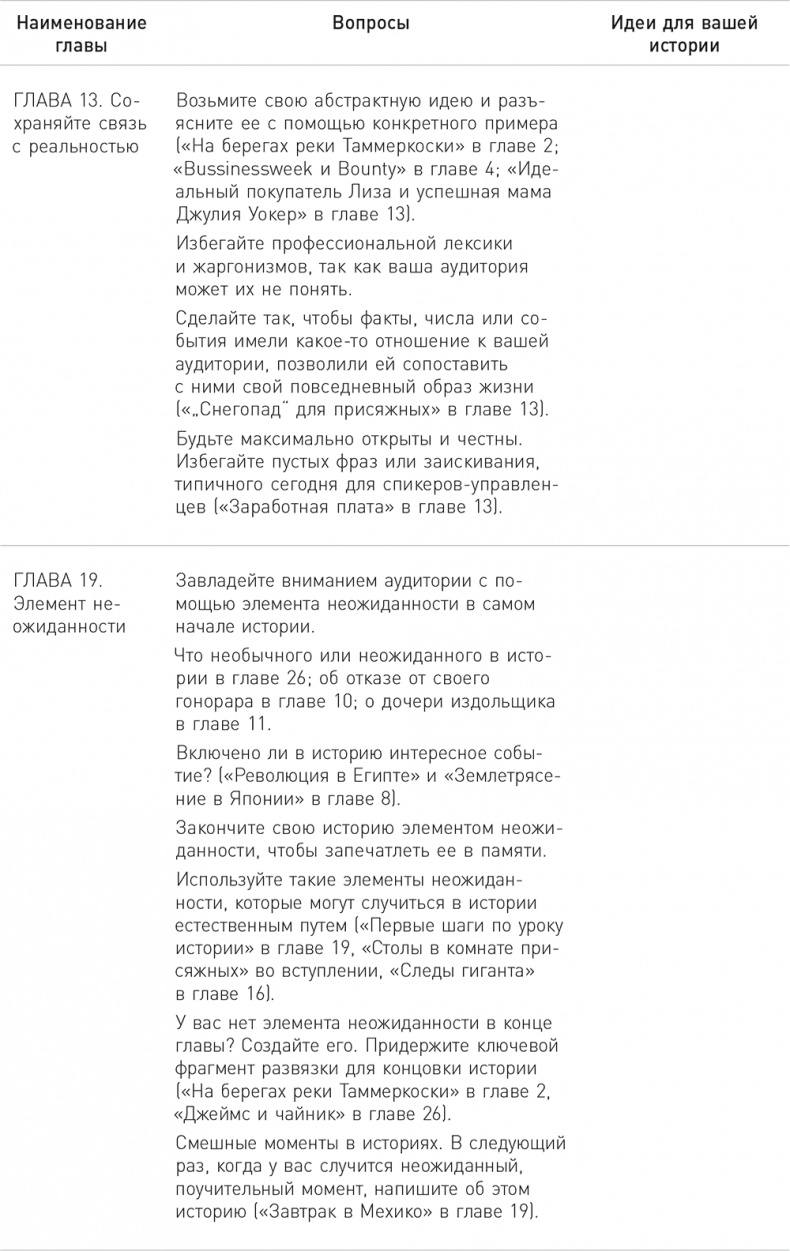 Иллюстрация к книге — Мастер историй. Увлекай, убеждай, вдохновляй [i_008.jpg]