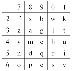 Иллюстрация к книге — Военный и промышленный шпионаж. Двенадцать лет службы в разведке [i_003.jpg]