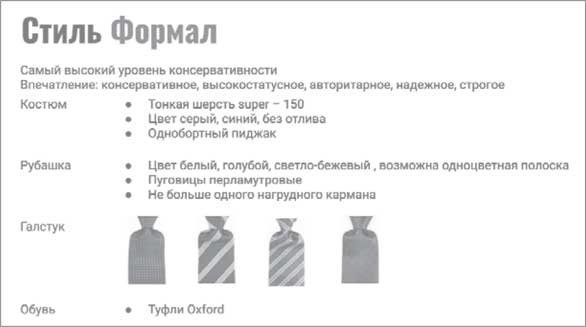 Иллюстрация к книге — Боевое НЛП: техники и модели скрытых манипуляций и защиты от них [i_004.jpg]