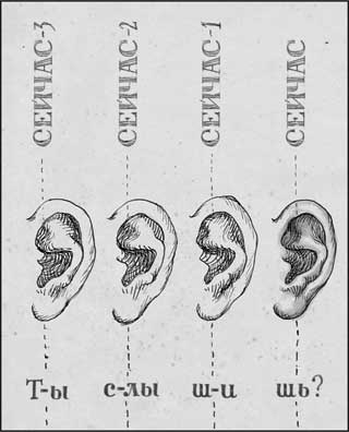Иллюстрация к книге — Путь избавления. Школа странных детей [i_016.jpg]
