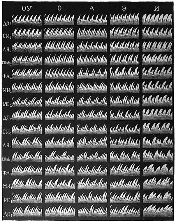 Иллюстрация к книге — Путь избавления. Школа странных детей [i_020.jpg]